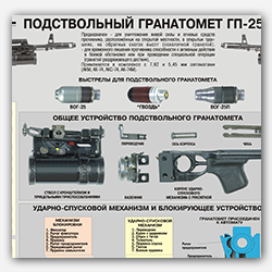 Стенд "Подствольный гранатомет ГП-25 ТС-24"