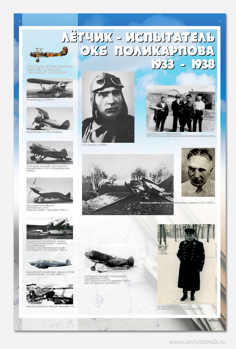 Летчик - испытатель ОКБ Поликарпова (1933-1938)