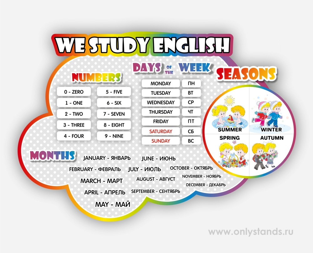 Стенд "Мы изучаем английский"