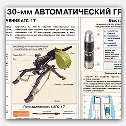 Стенд "30-мм Автоматический гранатомет АГС-17"
