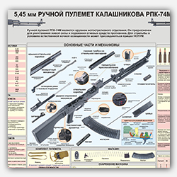 Стенд "5,45 мм Ручной пулемет калашникова РПК -74м"
