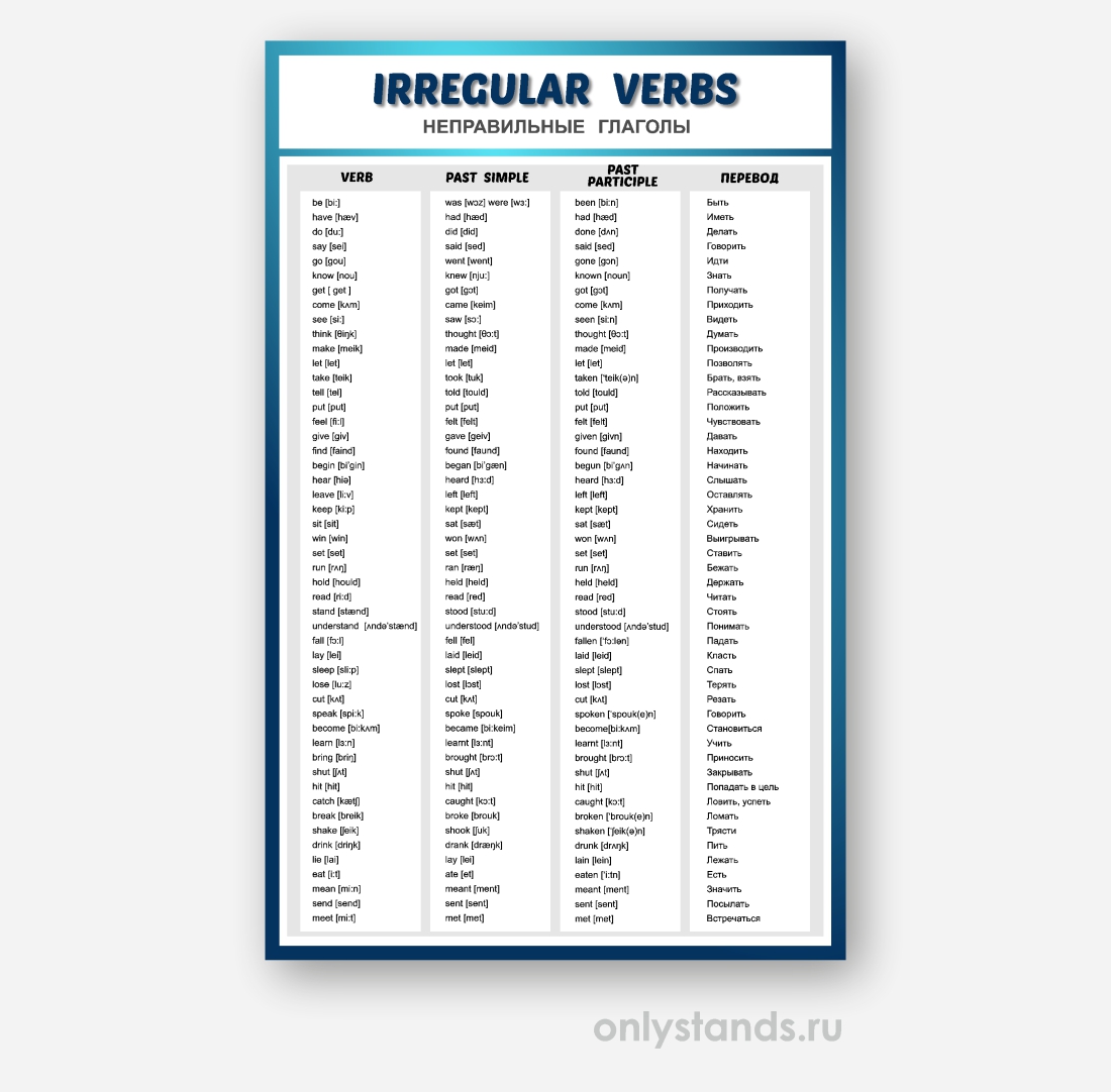 Простые неправильные глаголы. Таблица неправильных глаголов английского. Irregular verbs неправильные глаголы. Irregular verbs таблица. Неправильные глаголы английского.