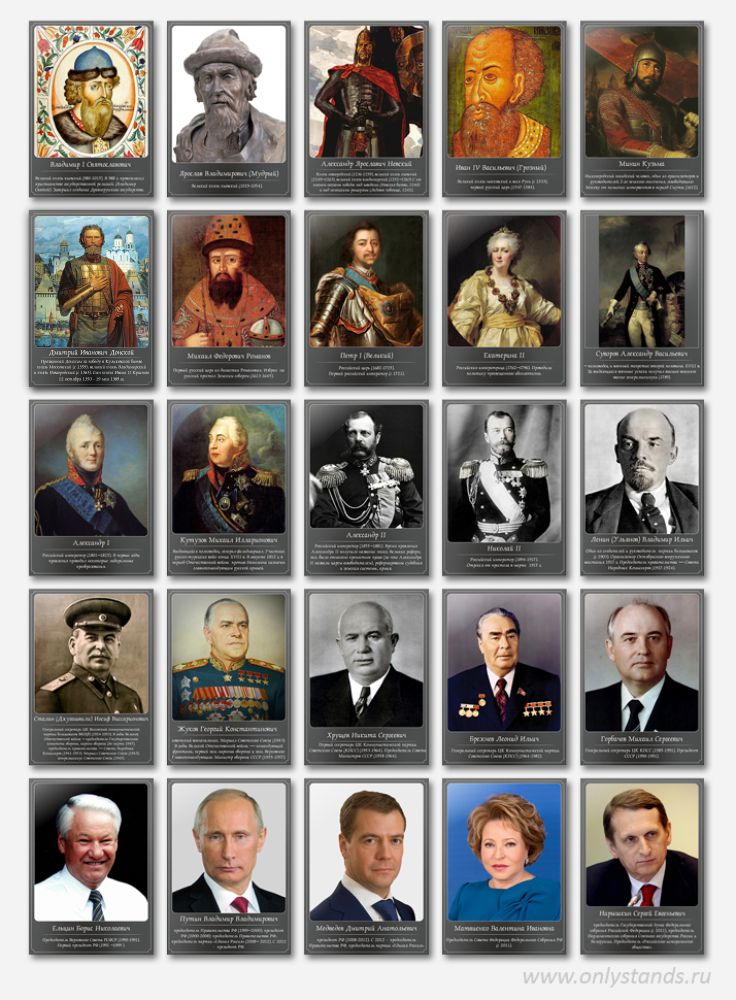 Комплект стендов "Государственные и военные деятели России"
